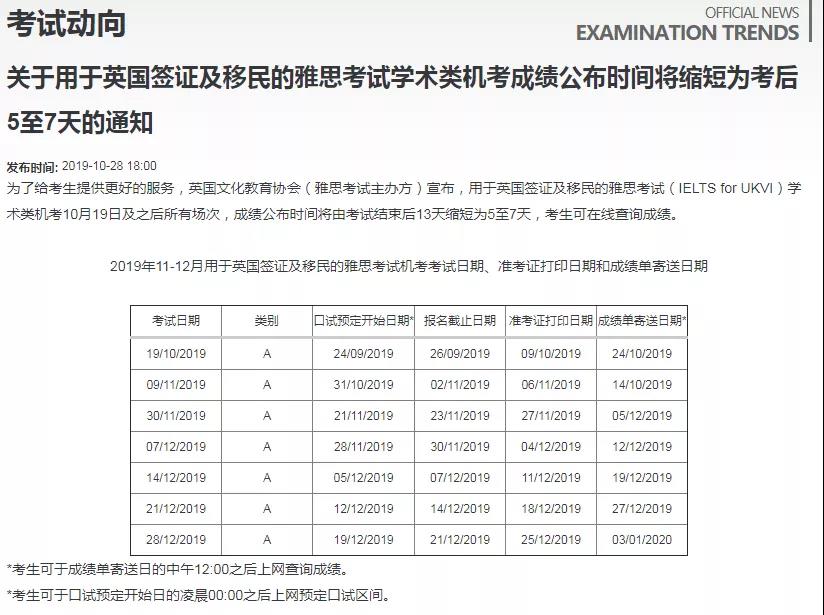 用于英國簽證及移民的雅思考試（IELTS for UKVI）學術類機考的成績公布時間